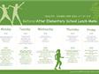 Source: Mommy Dietitian Blog